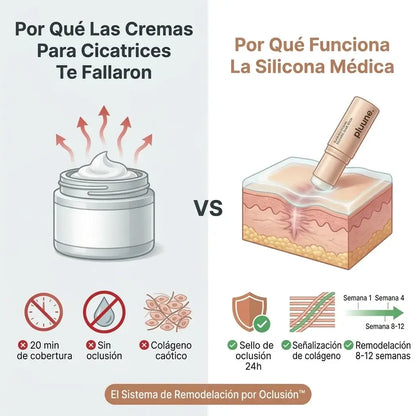 Stick Corrector de Cicatrices de Acné™