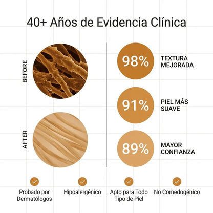 Stick Corrector de Cicatrices de Acné™